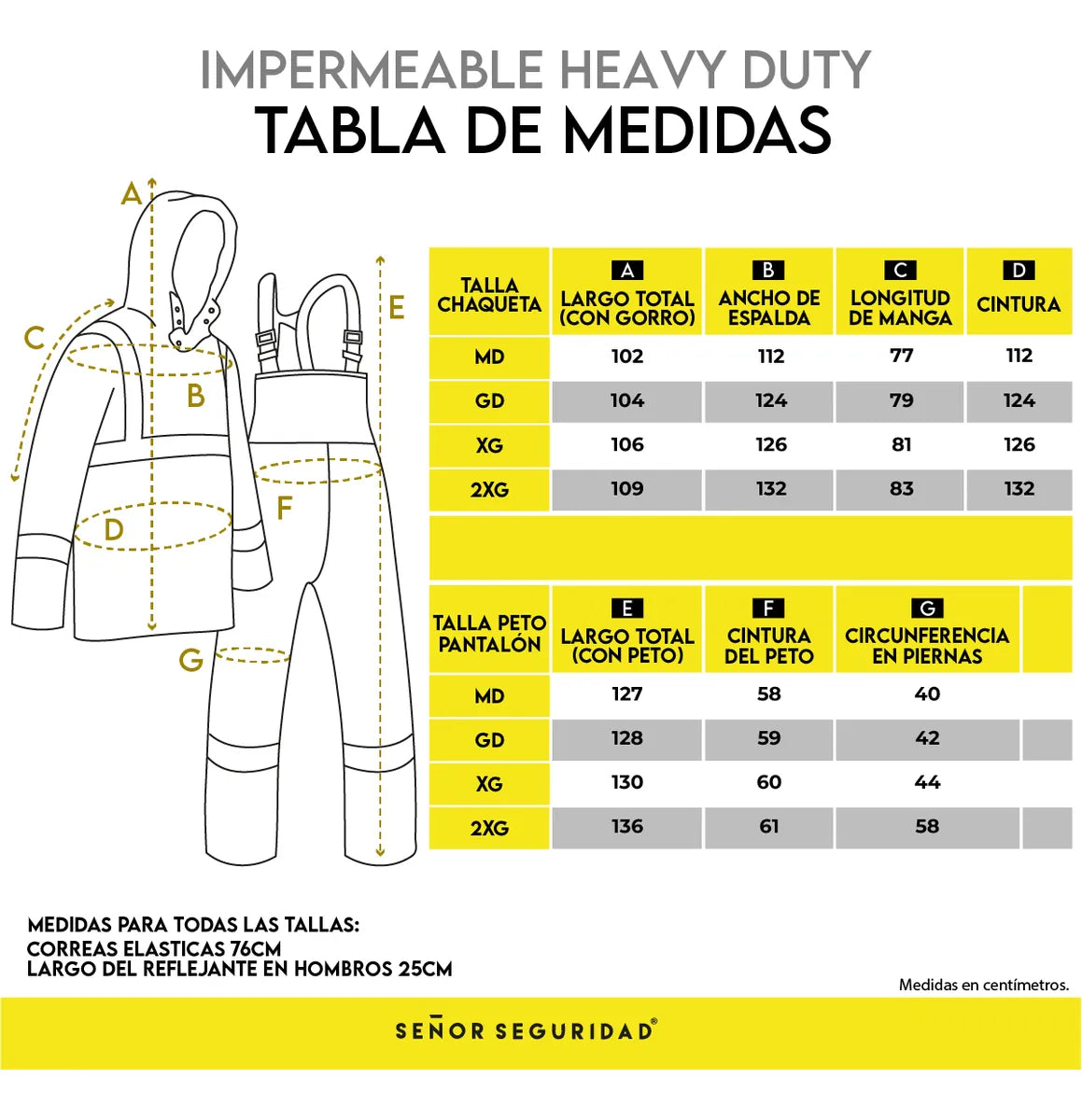 Impermeable de dos piezas con chamarra tipo sudadera, pantalón con peto y tirantes con reflejante en hombros, pecho, brazos y piernas SKU: DZ1014